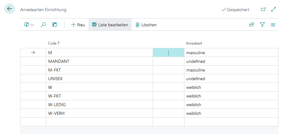 2024-07-05 12_03_26-Anredearten Einrichtung – Mozilla Firefox.png